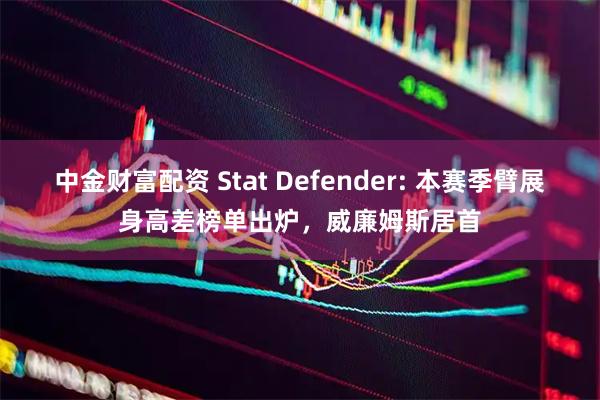 中金财富配资 Stat Defender: 本赛季臂展身高差榜单出炉，威廉姆斯居首